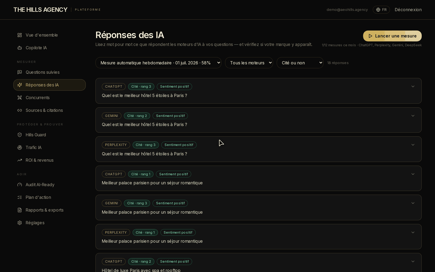 Ce que l’IA dit vraiment. Mot pour mot.